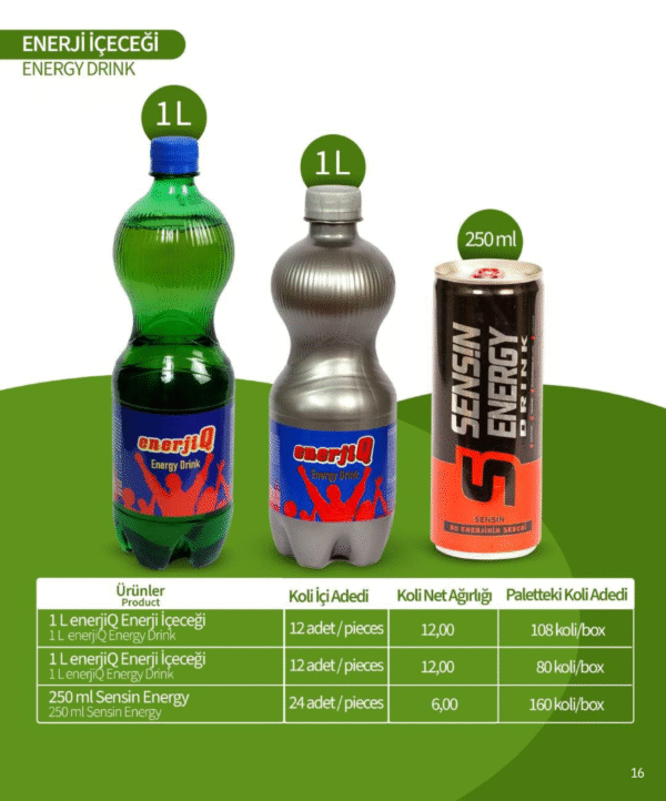Enerji İçeceği